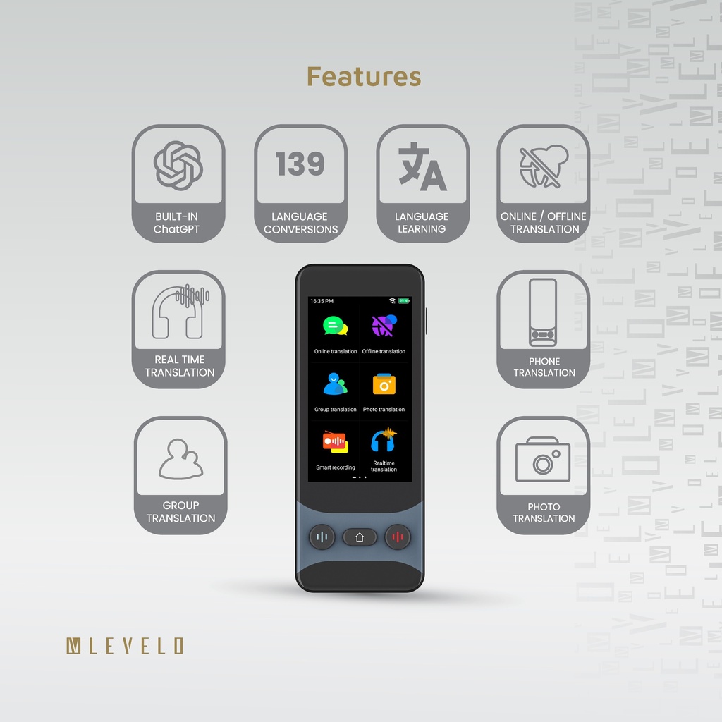 Levelo FluentLink Offline & Online Voice Translator - Grey